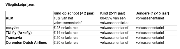 reizen met kinderen onder de 2