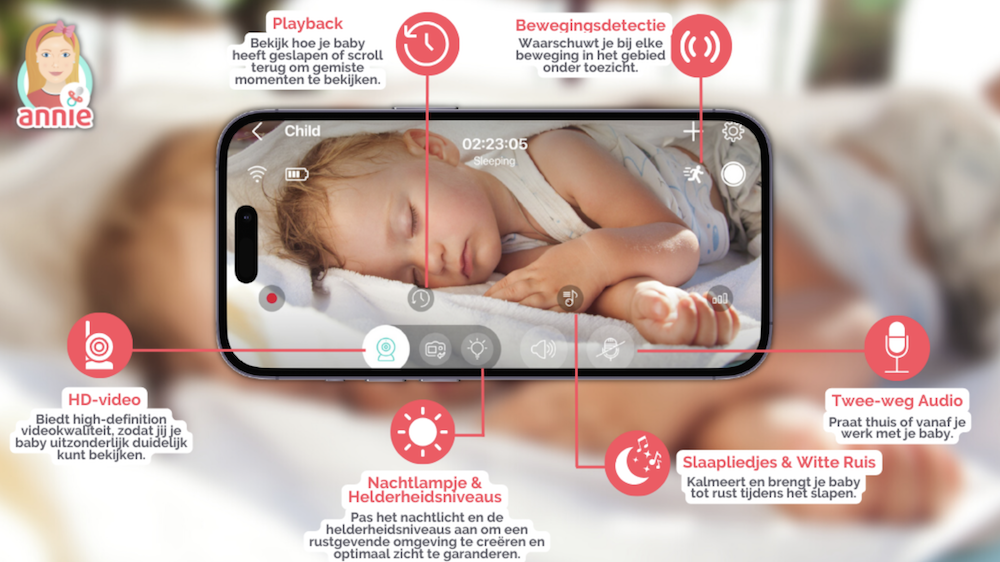 Annie BabyPhone App